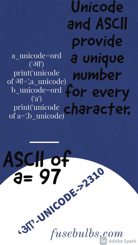 Difference Between Ascii And Unicode Unicode Vs Ascii Just Credible Images