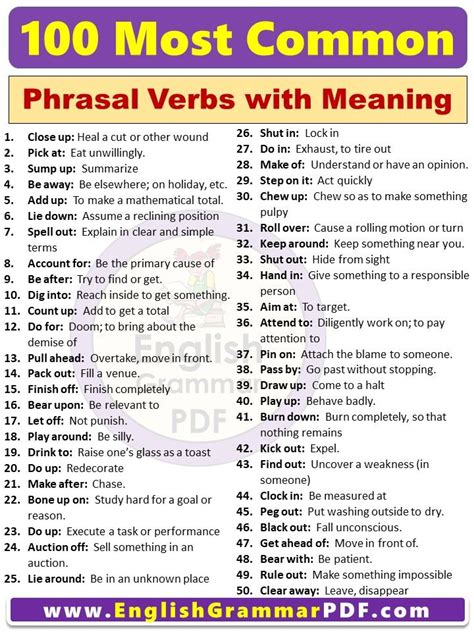 Most Common Phrasal Verbs List With Meaning Pdf English Grammar