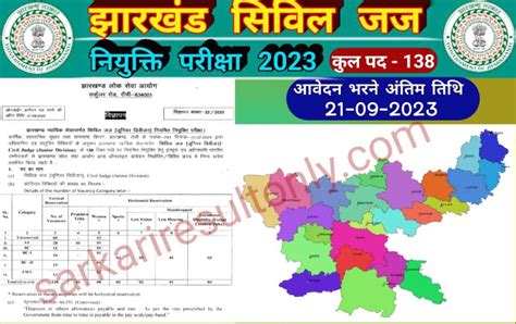 Jharkhand Civil Judge Vacancy 2023 Apply Online Sitename