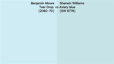 Benjamin Moore Tear Drop Vs Sherwin Williams Aviary Blue Sw