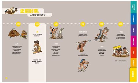 大众家族树状图 大众 大众图一览表 第8页 大山谷图库