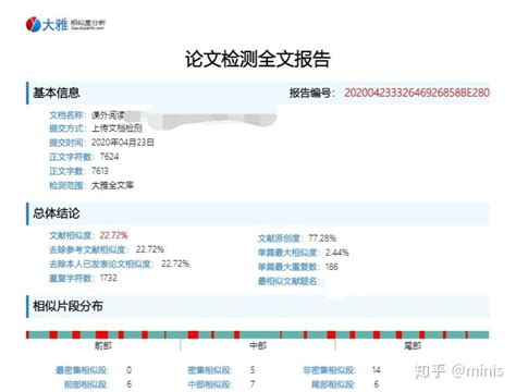 本科毕业论文查重用哪个软件？大学生亲自试毒 知乎