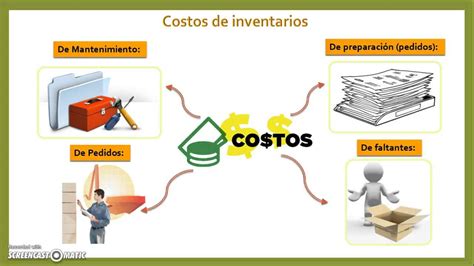 Que Es El Costo De Inventario Image To U