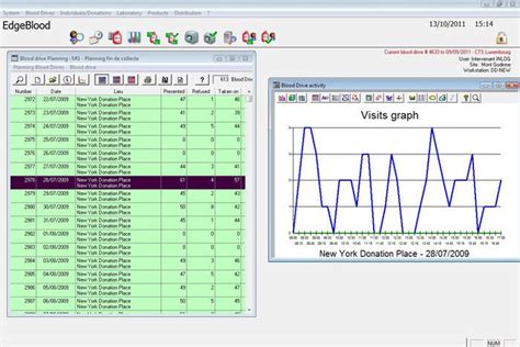 Health Management And Leadership Portal Management Software Medical