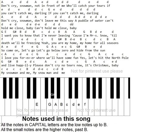 Snowman Sia Piano Keyboard Letter Notes - Irish folk songs