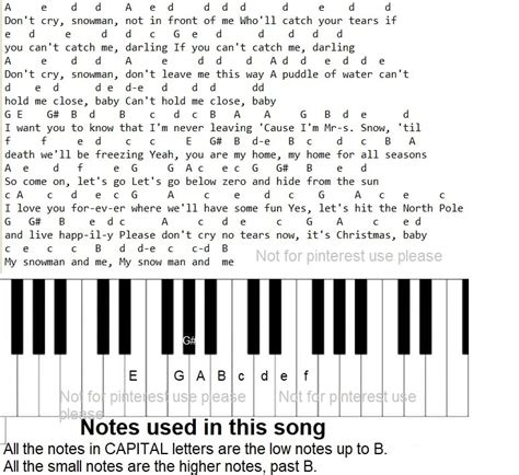 Snowman Sia Piano Keyboard Letter Notes - Irish folk songs