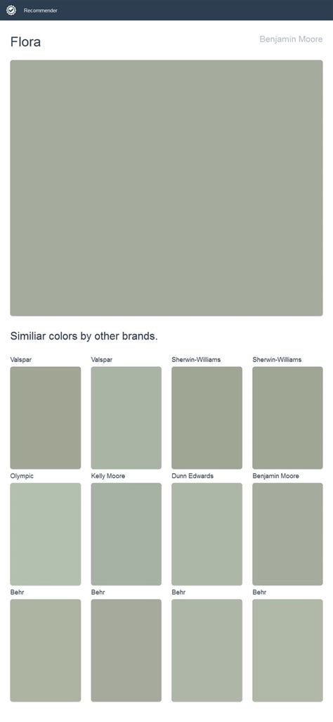 1003 best 2017 - Benjamin Moore Paint images on Pinterest | Benjamin ...