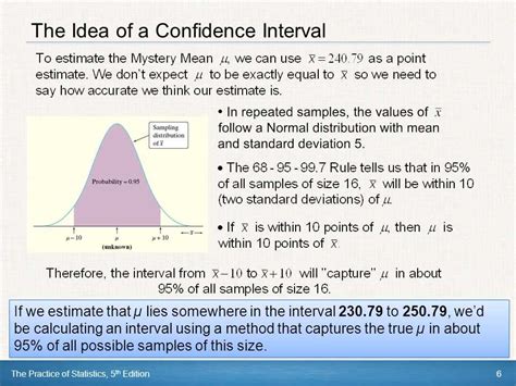 Mastering Ap Stats Chapter Your Ultimate Test Guide