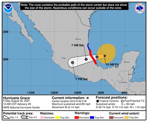 Hurricane Grace Heads For Mainland Mexico Henri Almost A Hurricane