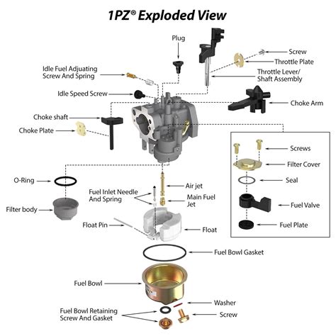 Carburetor Carb For Honda GX160 GX168F GX200 5 5HP 6 5HP Pressure