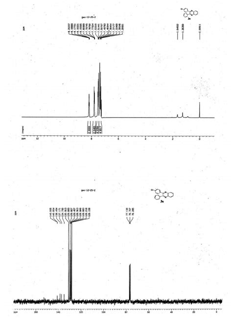 Figure S19 1 H Nmr Of 3s 300 Mhz Cdcl And 13 C Nmr Of 3s 75 Mhz