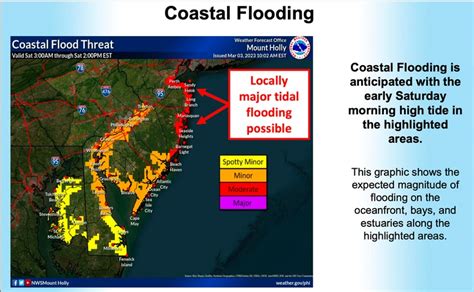 N J Weather Latest Snow Rain Wind Forecast Flooding Alerts For Friday’s Messy Storm