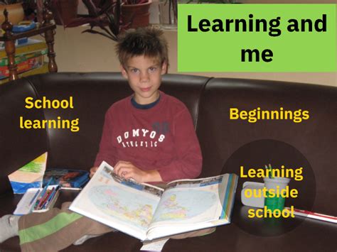 Learning And Me By Udvardy Gell Rt On Prezi