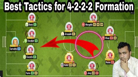 New Best Tactics For Formation In Top Eleven Weakness