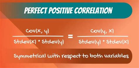 Covariance And Linear Correlation Coefficient Calculate And Use 365 Data