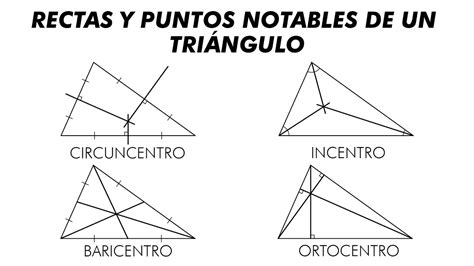 Puntos Y Rectas Notables De Un Tri Ngulo Youtube