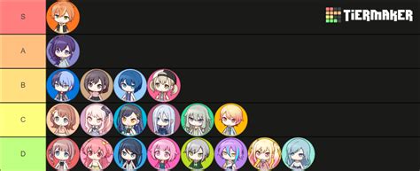 Project Sekai Characters (feat. All Virtual Singers) Tier List ...