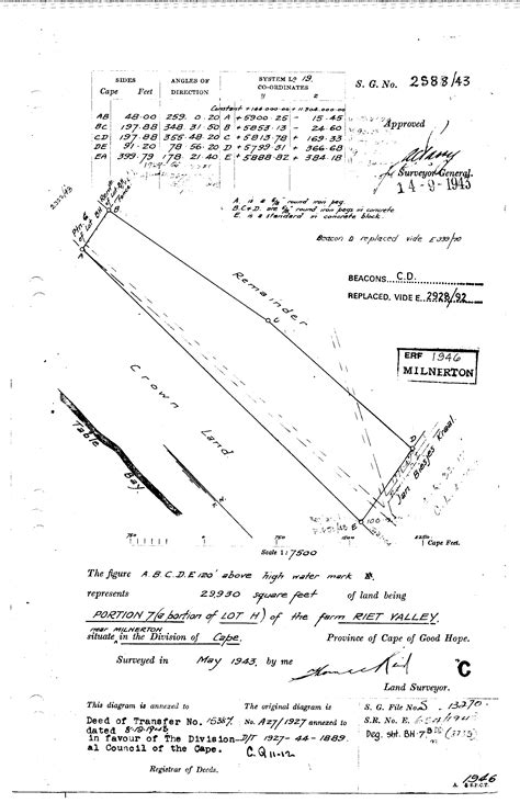 Surveyor General Diagrams Capenature