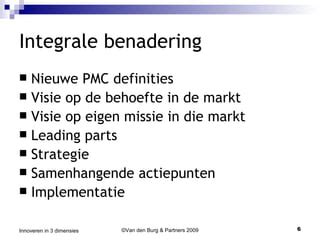 Innoveren In 3 Dimensies PPT