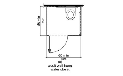 ADA Bathroom Requirements Adult Toilet Partitions, 50% OFF