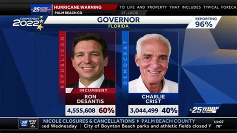 Election Results Gov Ron Desantis Wins Race For Another Term Youtube