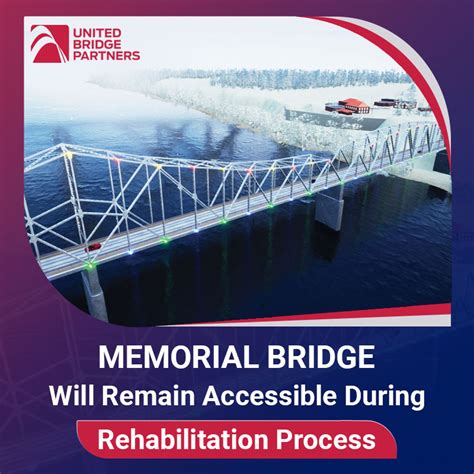 United Bridge Partners Unitedbridge Twitter