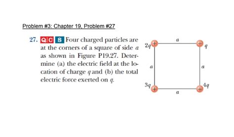 Answered 27 Qics Four Charged Particles Are At Bartleby