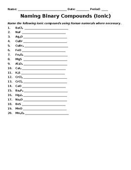 Naming Binary Ionic Compounds Worksheets