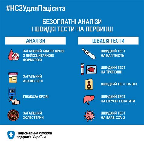 Безоплатні аналізи і швидкі тести на первинці - Балтський центр ПМСД