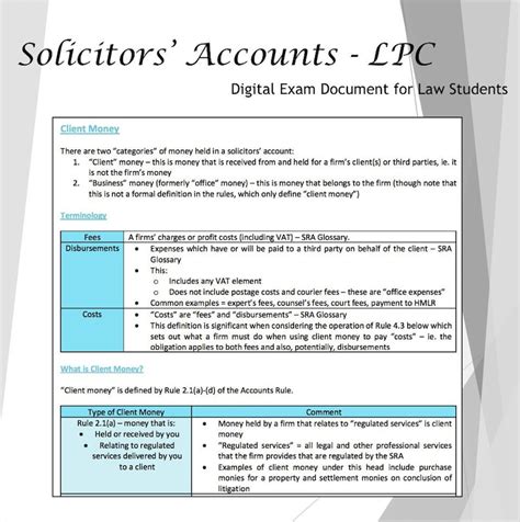 Solicitor S Accounts LPC Exam Document Etsy