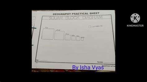 BA BED GEOGRAPHY PRACTICAL FILE BY ISHA VYAS 2023 GEOGRAPHY PRACTICAL