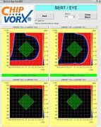 Goepel Electronic Upgrades Fpga Embedded Instruments For Multi Channel