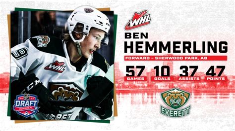 2022 Nhl Draft Highlight Reel Ben Hemmerling Whl Network