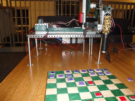 ChessBot | Online Challenges
