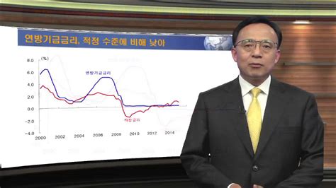 김영익의 주간 경제진단 2015525~2015531 Youtube