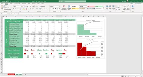 Make Or Buy Analysis Excel And Google Sheets Template Simple Sheets