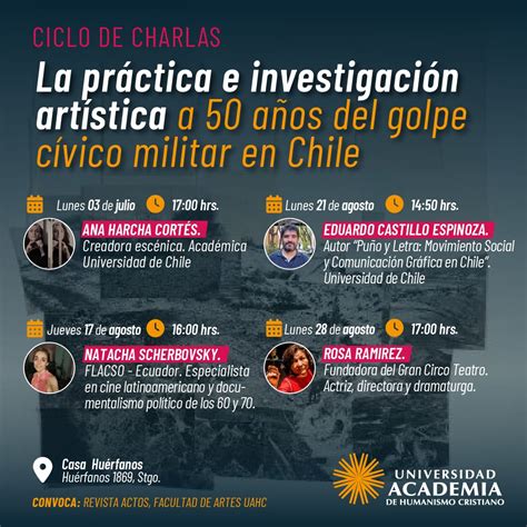 Ciclo de charlas La práctica e investigación artística a 50 años del