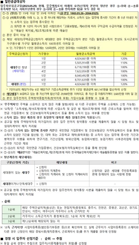 음성읍내 행복주택 충청북도 음성군 음성읍 읍내리