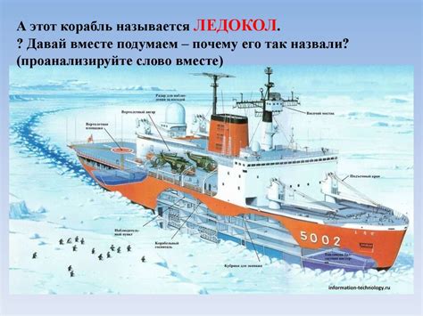 Водный транспорт - презентация онлайн
