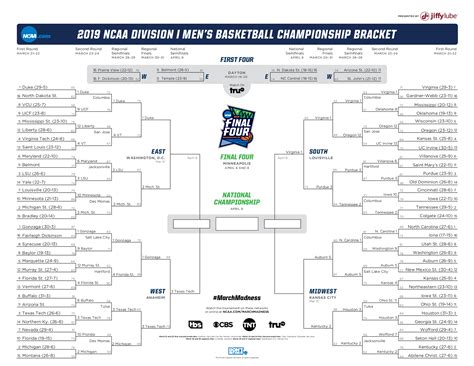 Printable Ncaa Tournament Schedule