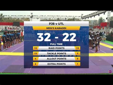 Live Kabaddi Th Junior National Kabaddi Championship Day