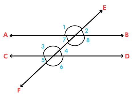 Congruent Angles (Definition, Examples) Byjus