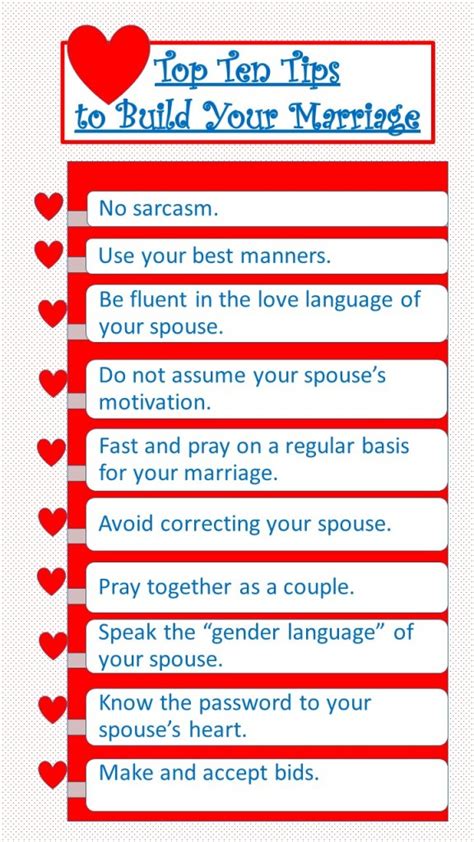 Top Tips For Marriage With Graphic Manna For Marriage