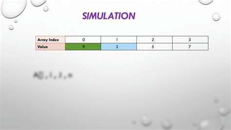 Solution Insertion Sort Ppt Studypool