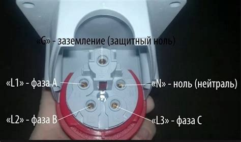 Трехфазная розетка: подключение, установка, проверка фаз