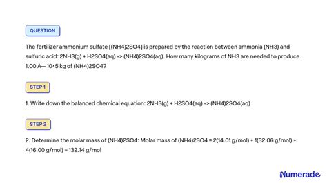 Solved The Fertilizer Ammonium Sulfate Nh So Is Prepared By The