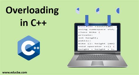 Overloading In C Concise Guide To Method Overloading In C