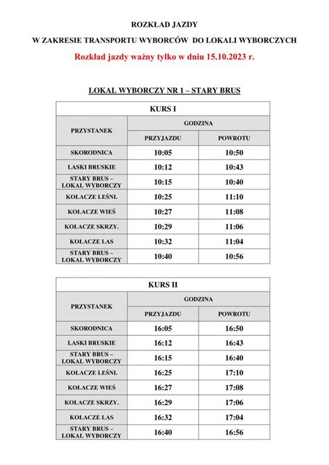 Rozk Ad Jazdy W Zakresie Transportu Wyborc W Do Lokali Wyborczych