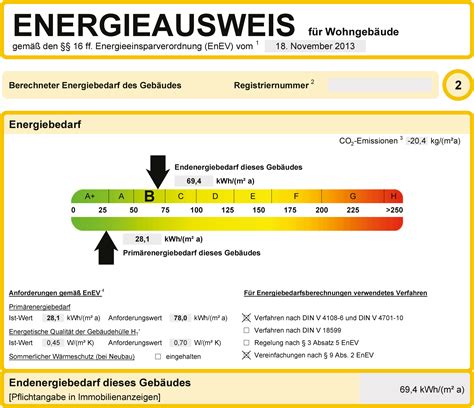 Energieausweise Energieberatung S Dhessen Dr Otterbein Gmbh