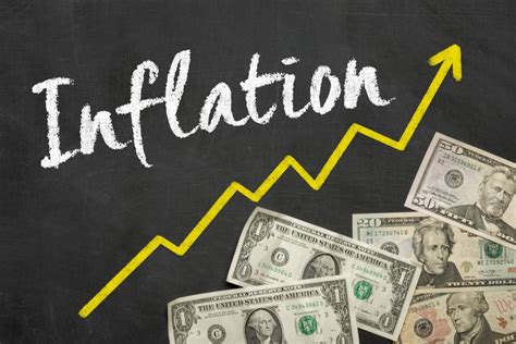 The Impact Of The Latest Inflation Numbers Goldco